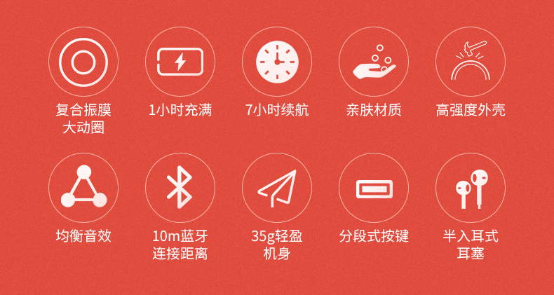  小米藍(lán)牙項(xiàng)圈耳機(jī)(圖2)